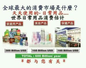 正確選擇與使用保健用品的全面指南